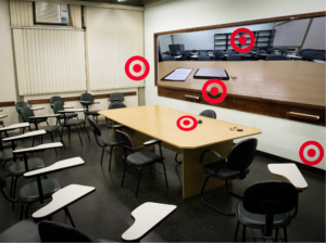 Figure - Classroom photo montage and five targets indicative of different focus points in the same scene